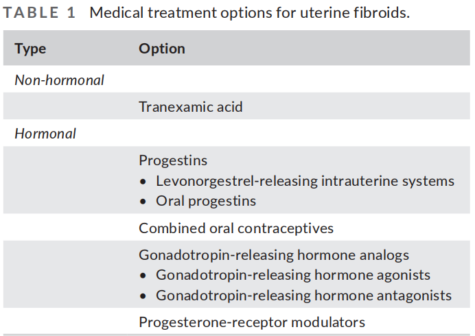 20251126541608.png 表1.png